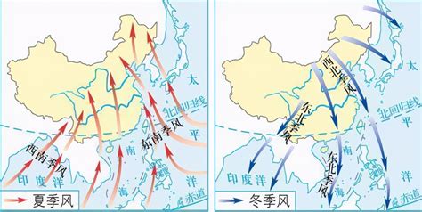 中國季風方向|中国气候